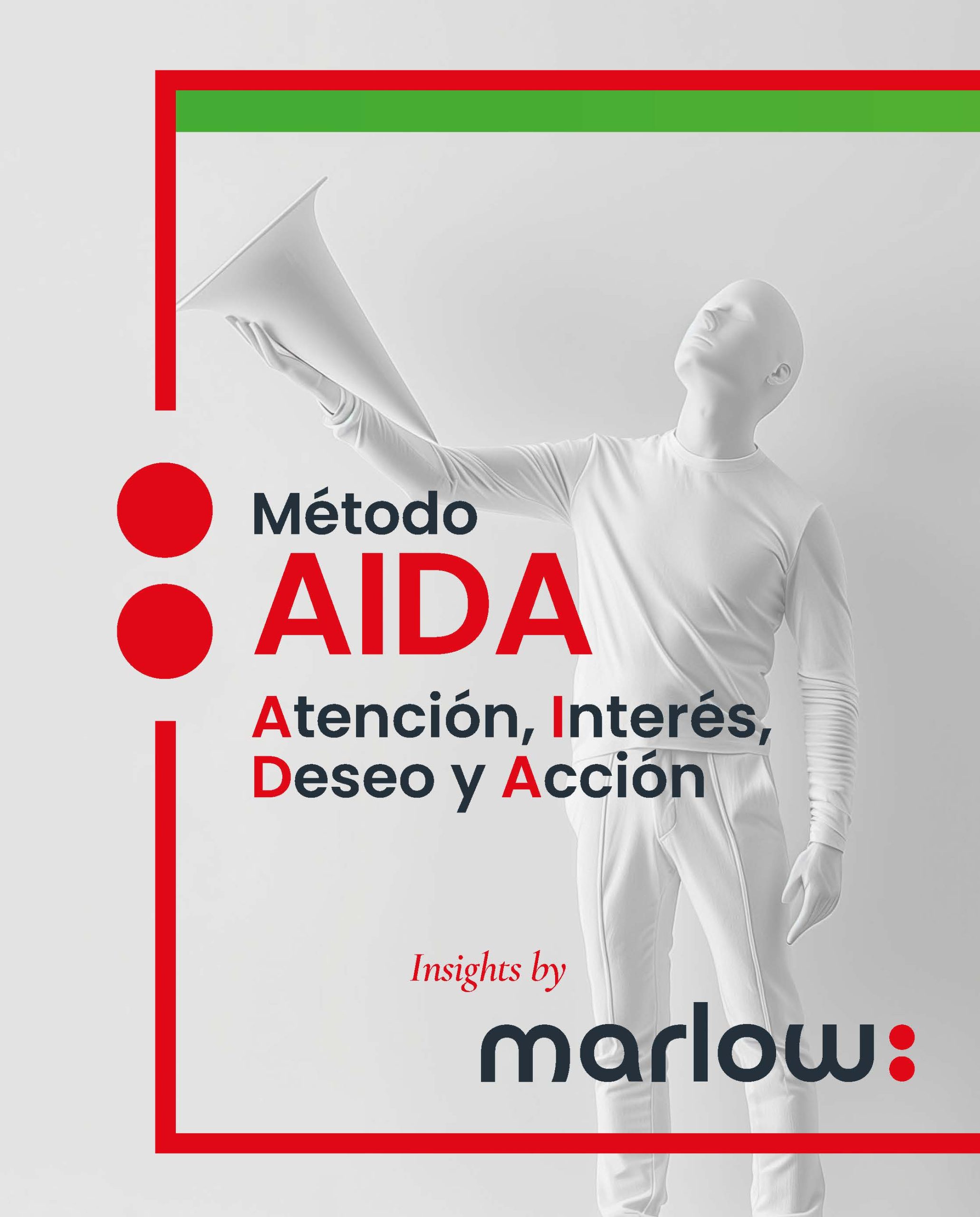 Método AIDA
